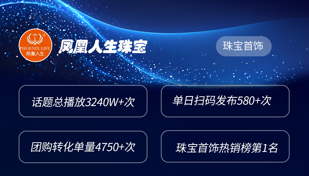 【探客云推】珠宝高光案例-凤凰人生